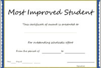 The Mesmerizing Most Improved Student Certificate Template Intended For Amazing Most Improved Student Certificate