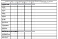 Time Sheet Caregivers All Staff Health Services Throughout Home Health Care Daily Log Template
