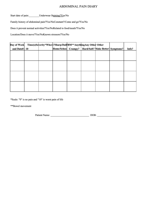 Top 5 Unsorted Pain Diary Templates Free To Download In With Pain Log Template