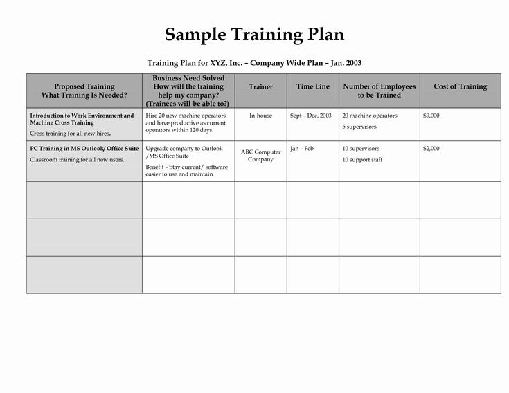 Training And Development Plan Template Lovely Employee With Employee Training Agenda Template