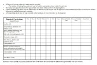 Training Log Templates | 10+ Free Printable Word, Excel Intended For Employee Training Log Template