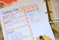 Turkey Day Menu Planner Typically Simple Throughout Thanksgiving Day Menu Template