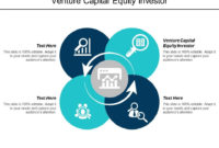 Venture Capital Equity Investor Ppt Powerpoint With Regard To Investor Presentation Template