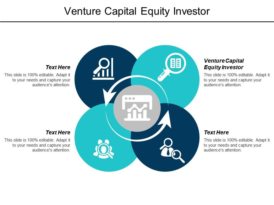Venture Capital Equity Investor Ppt Powerpoint With Regard To Investor Presentation Template