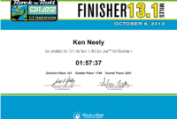 Wanderplace: Race Report: 2013 Rock N Roll San Jose Half Pertaining To Awesome 5K Race Certificate Templates