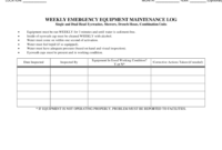 Weekly Emergency Equipment Maintenance Log Template For Machine Maintenance Log Template