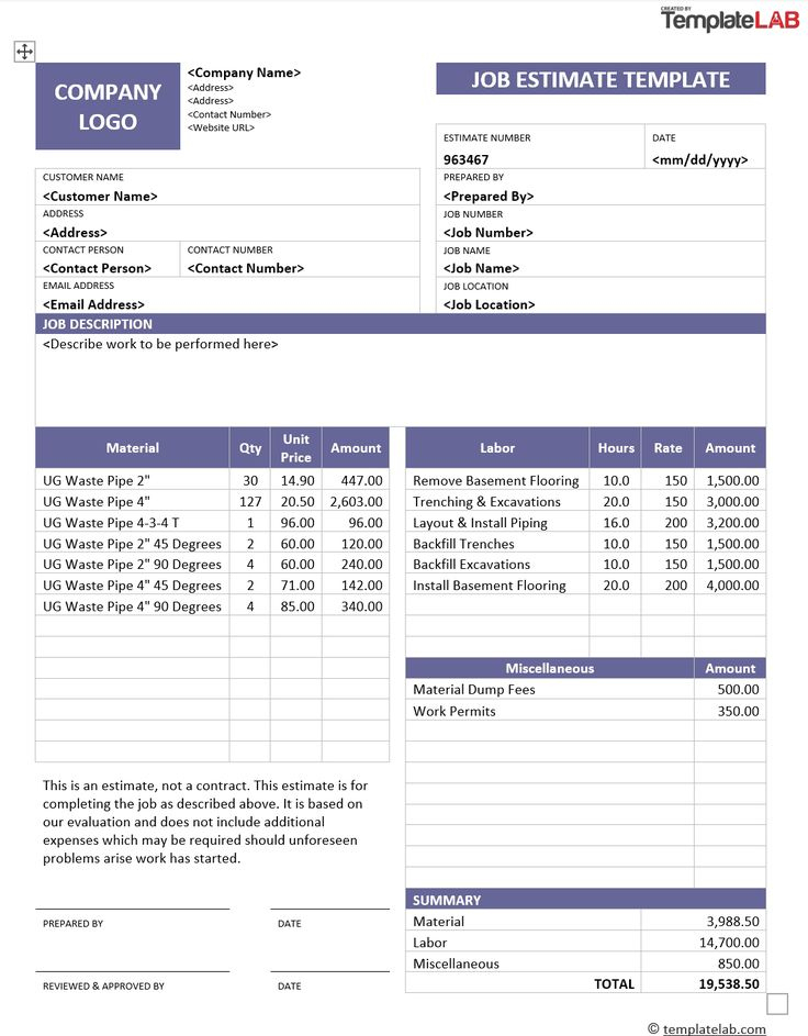 28 Free Estimate Template Forms [Construction, Repair For Throughout Free Commercial Construction Estimate Template