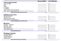 Construction Estimating Forms Template Example Of Inside Fascinating Carpentry Estimate Template