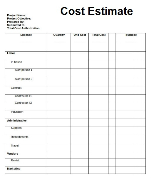 Cost Estimate Templates | 15+ Free Printable Word, Excel Within Masonry Estimate Template