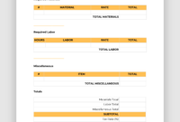 Easy To Use Construction Bid Template (Free Downloadable Intended For Drywall Estimate Template