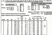 Irrigation Spreadsheets Excel — Db Excel With Regard To Simple Irrigation Estimate Template