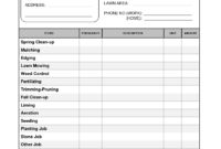 Lawn Service Proposal Template Free Intended For Proposal Estimate Template