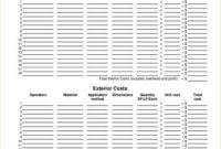 Painting Estimate Template Excel | Pdf Template Within Awesome Welding Estimate Template