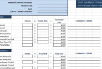 Pin On Excel Project Management Templates For Business Intended For Fresh Software Project Estimate Template