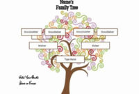 10 3 Generations Family Tree Template – Template Guru in Blank Family Tree Template 3 Generations