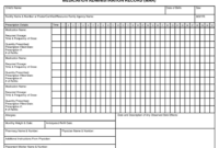10 Best Printable Medication Administration Record throughout Blank Prescription Form Template