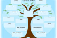 15+ Free Family Tree Template, Chart & Diagram In Pdf in Blank Tree Diagram Template
