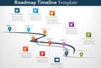 4+ Roadmap Timeline Template | Roadmap Infographic in Blank Road Map Template