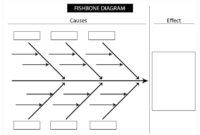 5+ Fishbone Diagram Templates - Word Excel Templates for Blank Fishbone Diagram Template Word