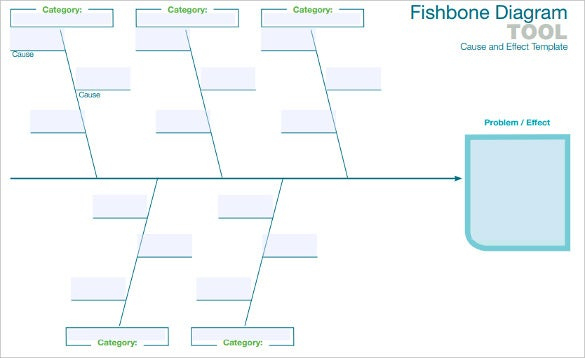 7+ Fishbone Diagram Teemplates - Pdf, Doc | Free &amp;amp; Premium with regard to Blank Fishbone Diagram Template Word
