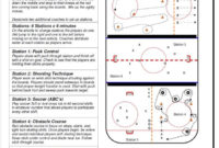 Athletic Development Model (Adm) | Geauga Youth Hockey within Blank Hockey Practice Plan Template