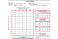 Audiogram – Fill Online, Printable, Fillable, Blank in Blank Audiogram Template Download