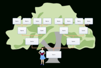 Blank Family Tree For Kids | Templates At For Fill In The regarding Fill In The Blank Family Tree Template