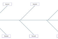 Blank Fishbone Diagram Template ~ Addictionary throughout Blank Fishbone Diagram Template Word