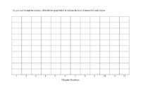 Blank Graph Chart – Erkal.jonathandedecker In Blank Graph for Blank Picture Graph Template