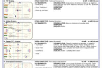Blank Hockey Practice Plan Template - Atlantaauctionco within Blank Hockey Practice Plan Template