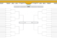 Blank March Madness Bracket Template In 2021 | March with Blank Ncaa Bracket Template