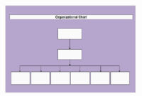 Blank Organizational Chart Template Awesome 40 throughout Free Blank Organizational Chart Template