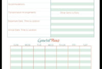 Blank Travel Itinerary Template #Blank #Travel #Itinerary within Blank Trip Itinerary Template