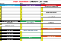 Coach Vint: Four Keys To Offensive Organization regarding Blank Call Sheet Template