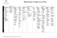 Curriculum Map Templates. Skills Matrix Matrix Roles. Mrs with regard to Blank Curriculum Map Template