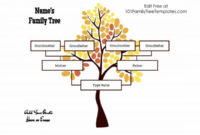 Free Family Tree Family Tree Generator Custom Family Tree regarding Blank Family Tree Template 3 Generations