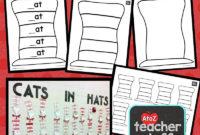 Hat Printables For Dr. Seuss, Cat In The Hat, Or Just Hats throughout Blank Cat In The Hat Template