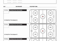 Hockey Practice Plan Template Best Of Hockey Practice Plan regarding Blank Hockey Practice Plan Template