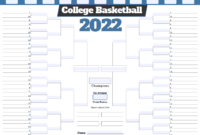 How To Make A March Madness Bracket for Blank Ncaa Bracket Template
