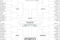 March Madness 2019: Get Your Printable Ncaa Bracket From with regard to Blank March Madness Bracket Template