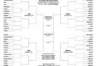 New Bracket Challenge Template #Xls #Xlsformat # with Blank March Madness Bracket Template