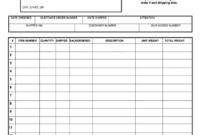 Packing Slip Template – Fill Online, Printable, Fillable in Blank Packing List Template