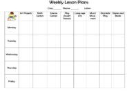 Pinberna Paul On Forms For Classroom | Weekly Lesson intended for Blank Curriculum Map Template