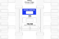 Printable Ncaa Tournament Bracket For March Madness 2019 inside Blank March Madness Bracket Template