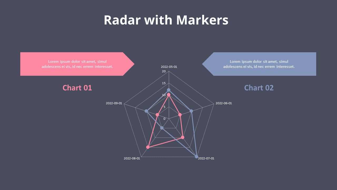 Simple Radar Chart With Markers regarding Blank Radar Chart Template