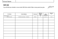 Sponsor Forms Template Icardcmic Pertaining To Donation throughout Blank Sponsorship Form Template