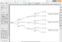 The Surprising Decision Tree Maker | Lucidchart Within for Blank Decision Tree Template