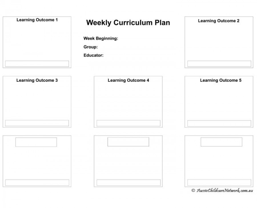 Weekly Curriculum Plan - Aussie Childcare Network with Blank Curriculum Map Template