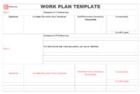 Work Plan [ Templates | Samples | Examples] – Word & Excel within Blank Scheme Of Work Template